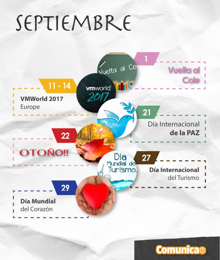 infografía España septiembre